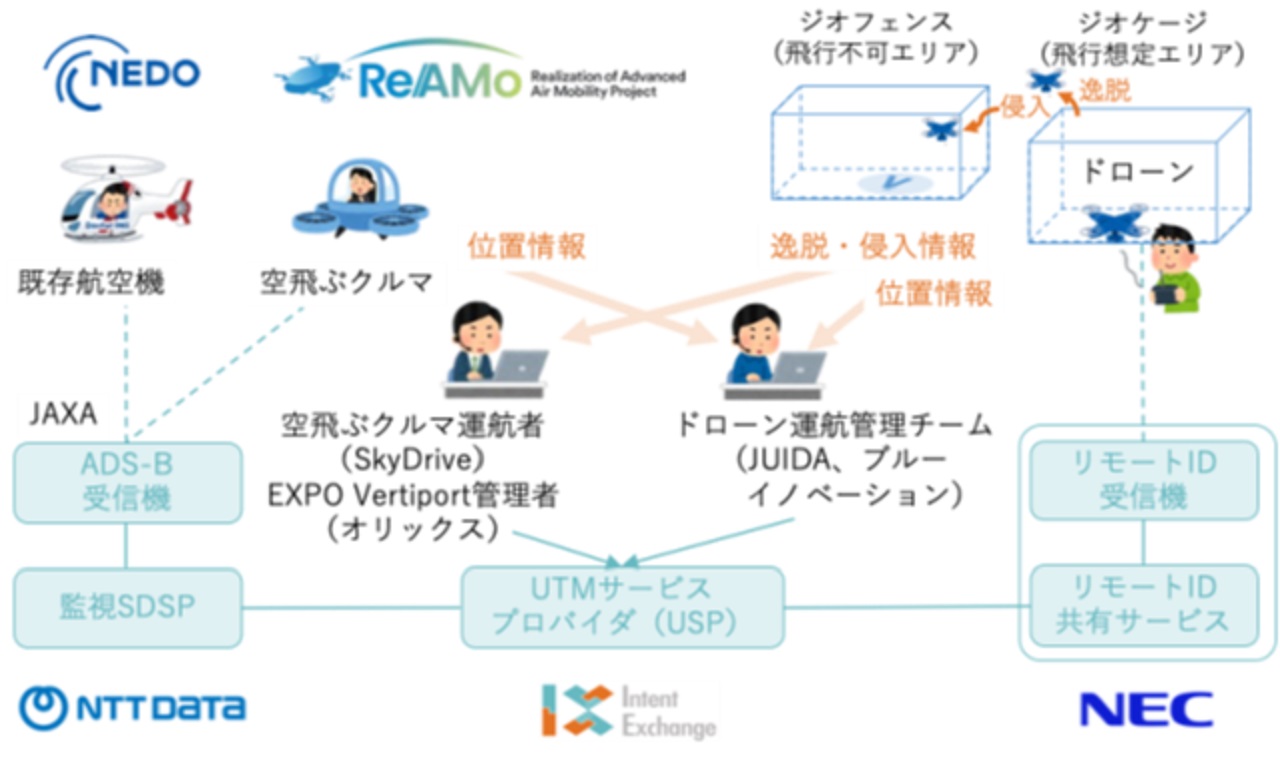 イメージ画像