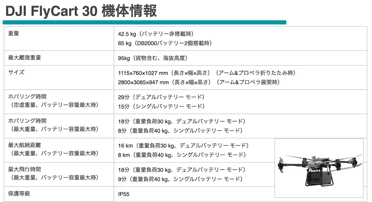 イメージ画像