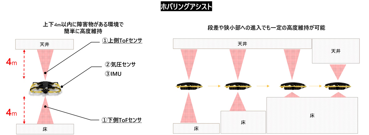 イメージ画像