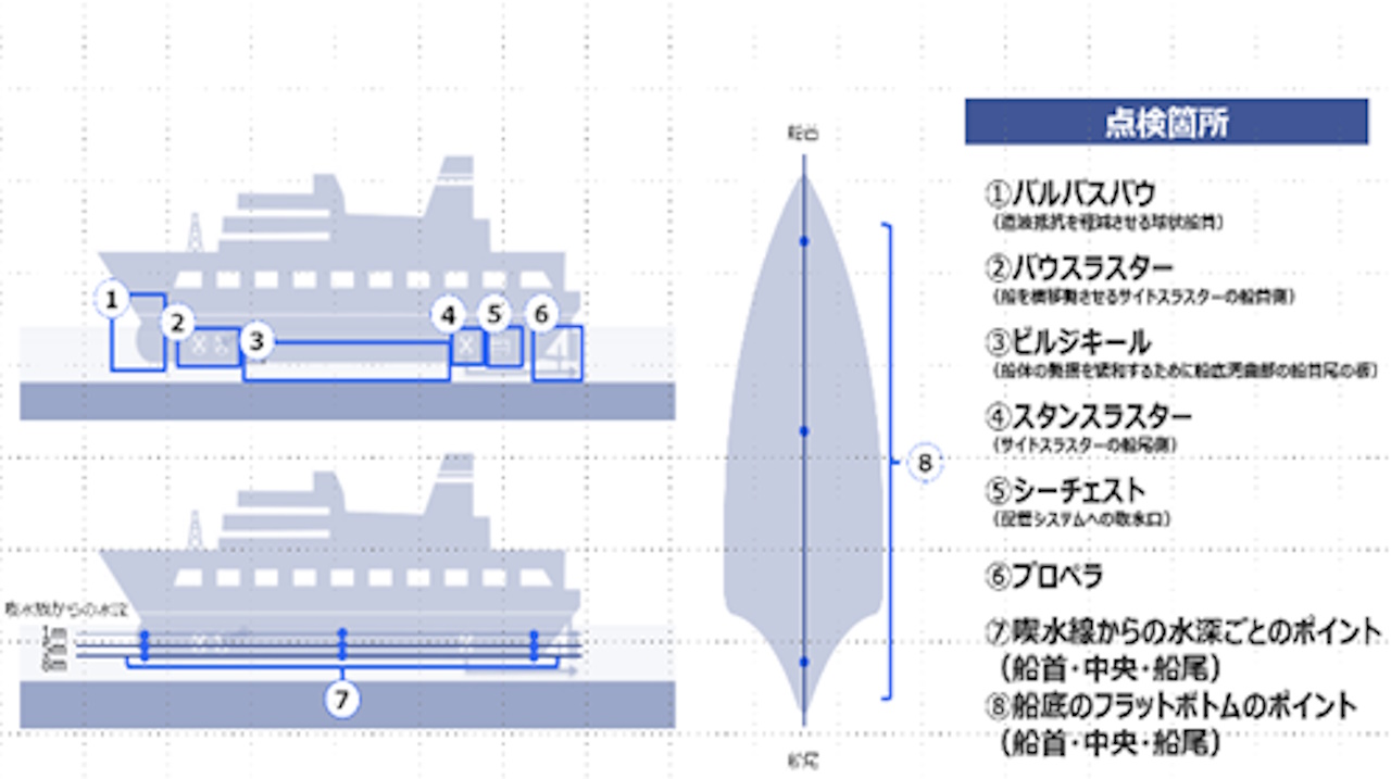 イメージ画像