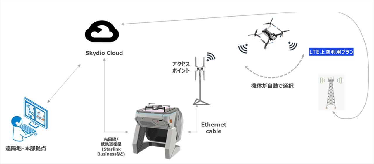 イメージ画像