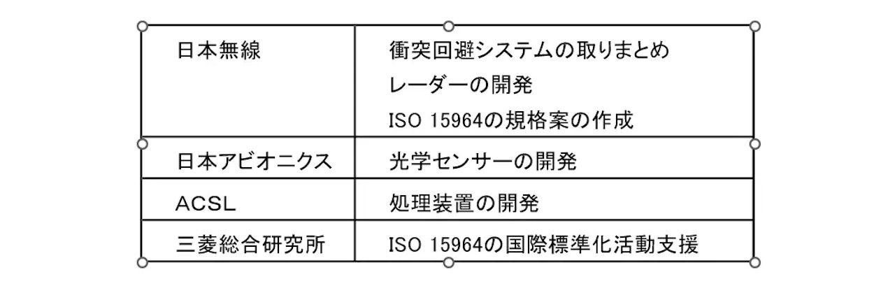 イメージ画像