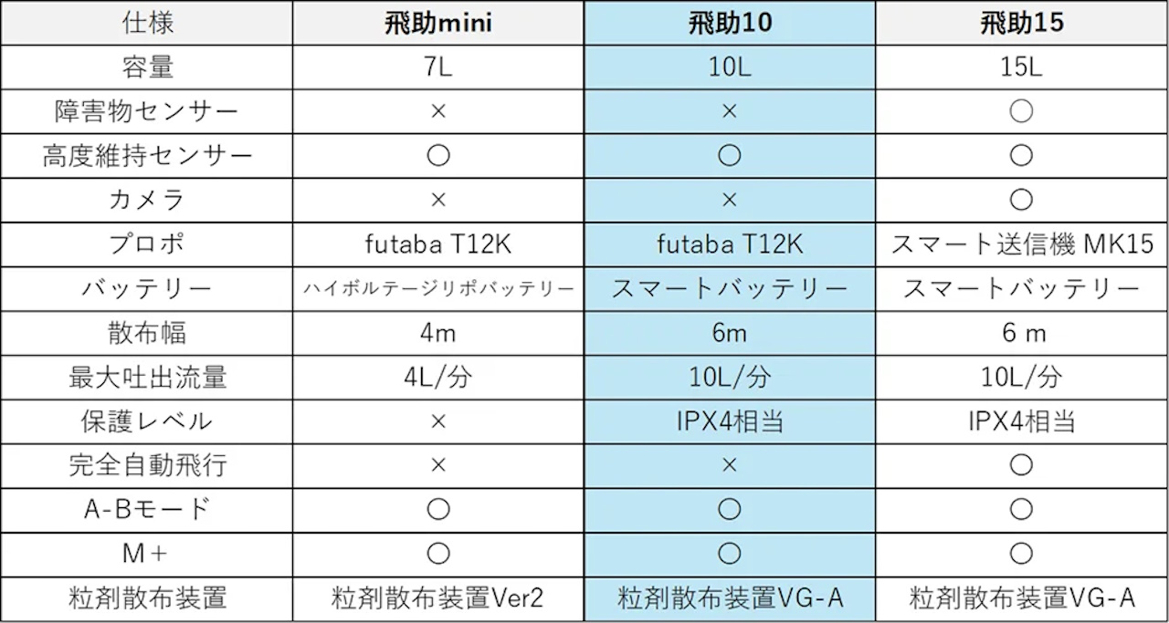 イメージ画像