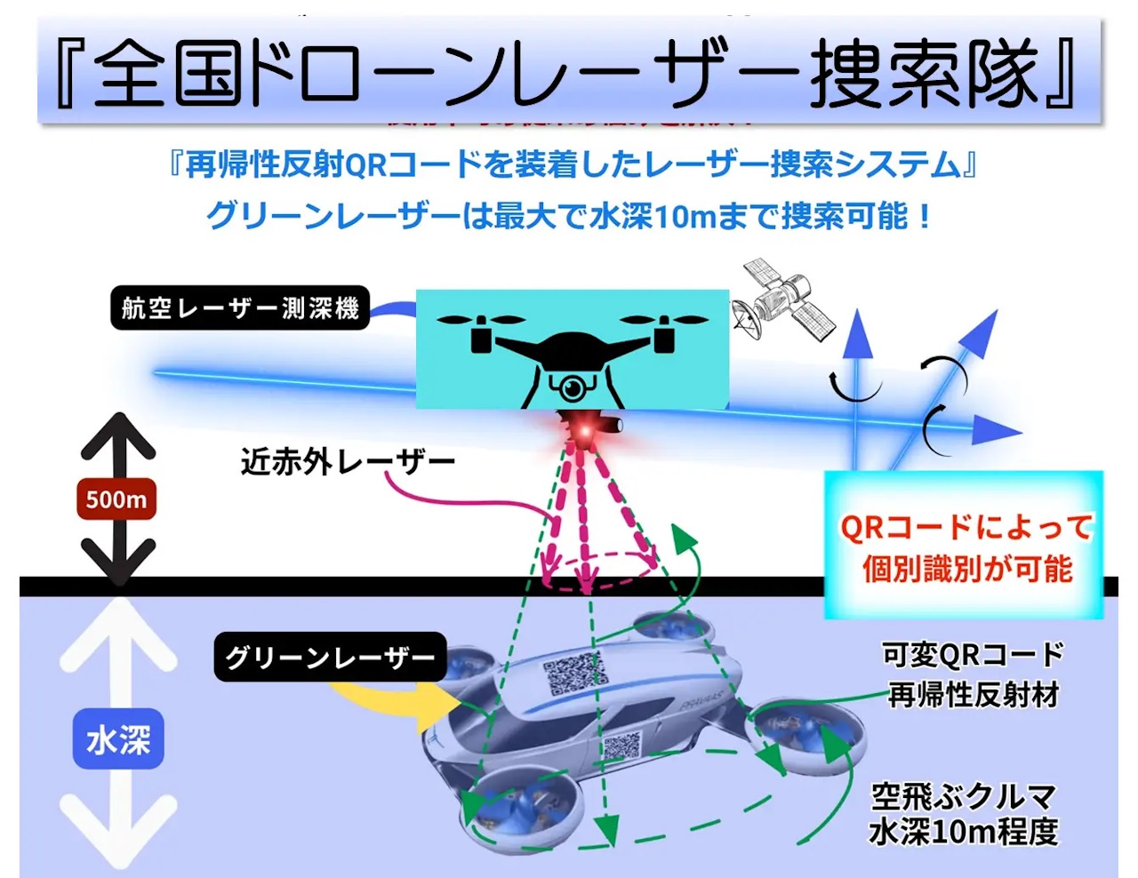 イメージ画像