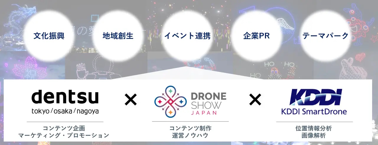 イメージ画像