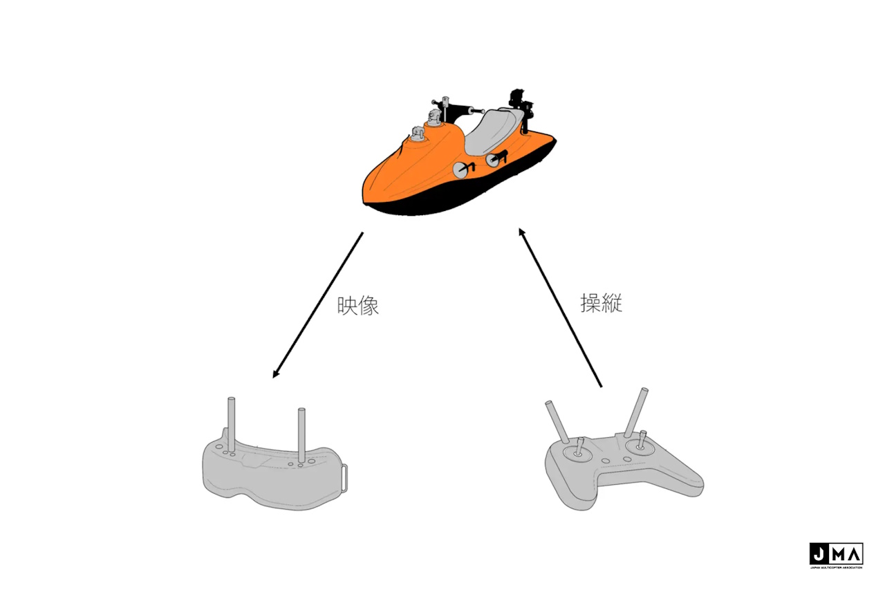イメージ画像