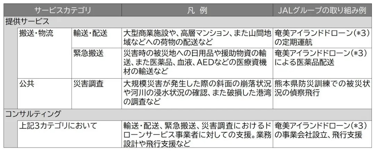 イメージ画像