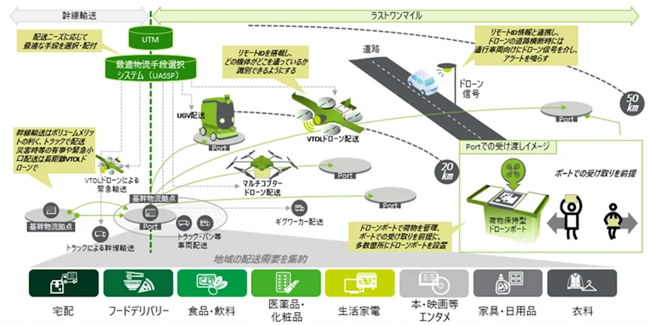 イメージ画像
