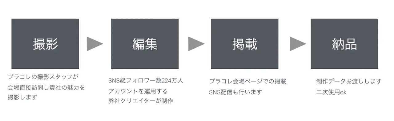 イメージ画像