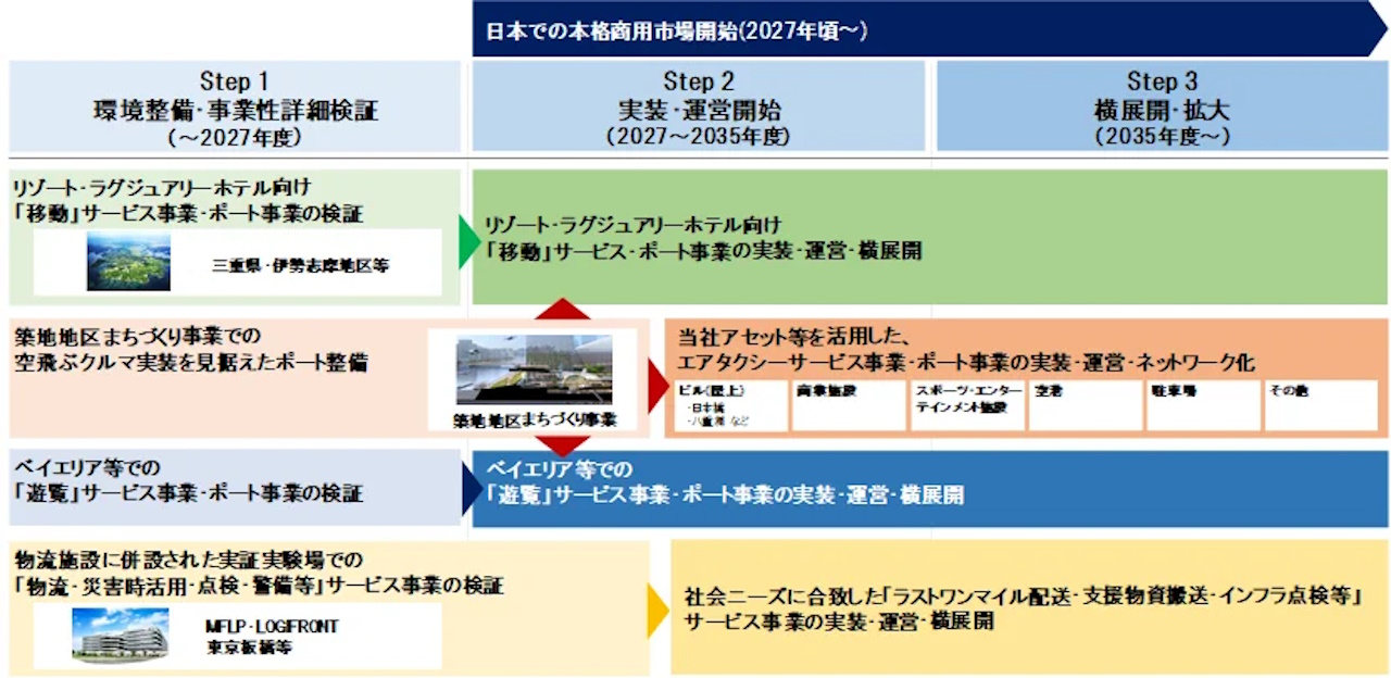 イメージ画像