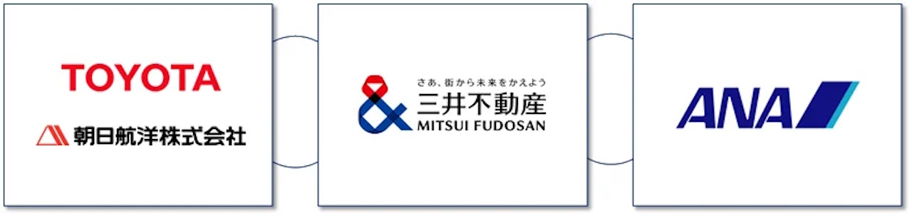 イメージ画像