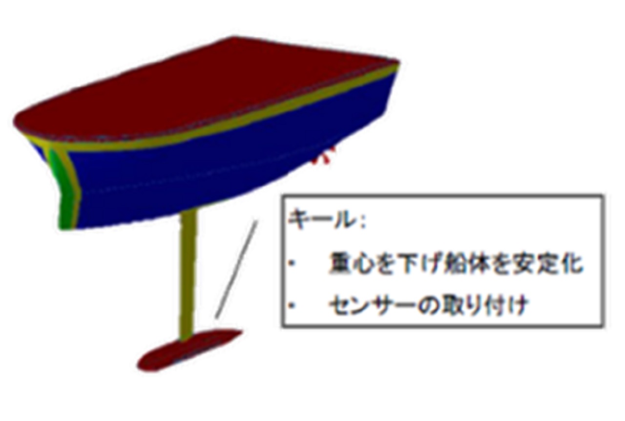 イメージ画像