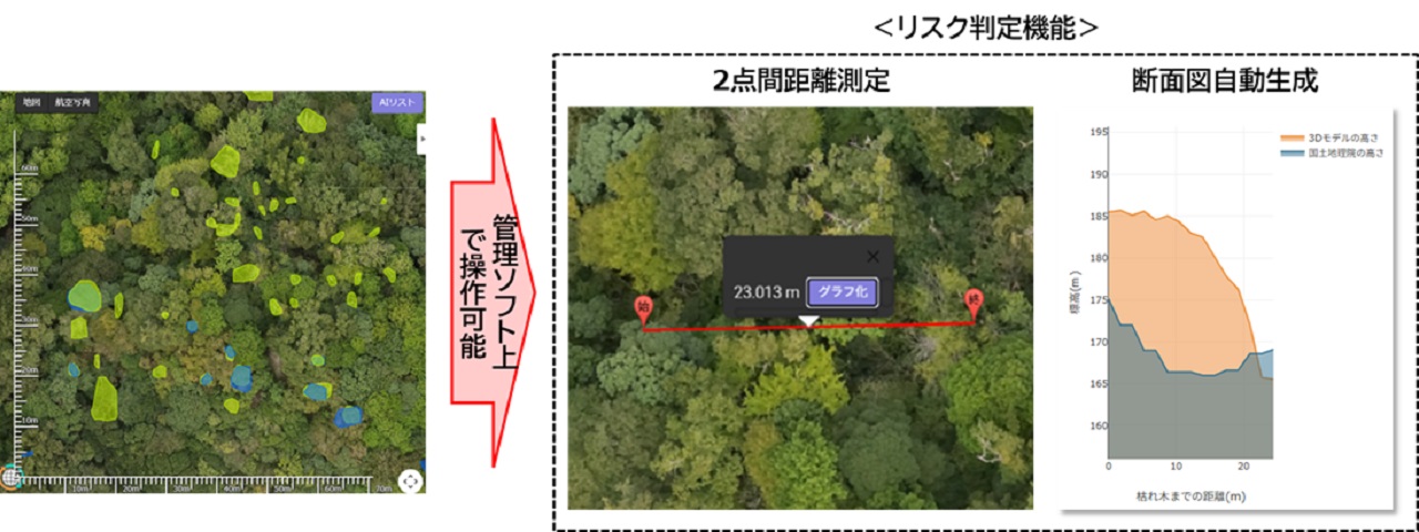 イメージ画像