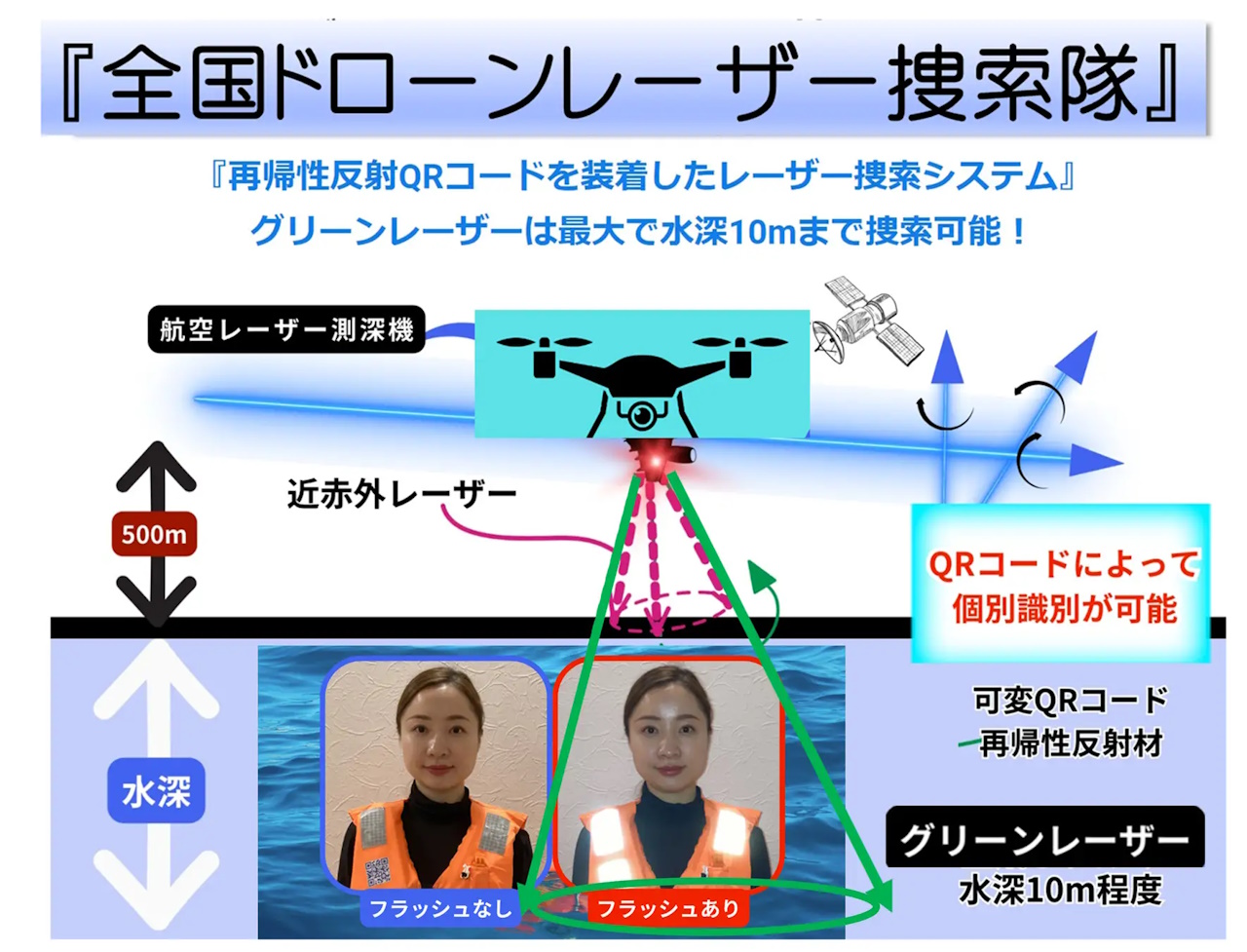 イメージ画像