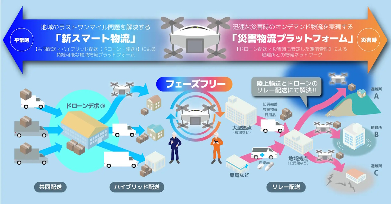 イメージ画像