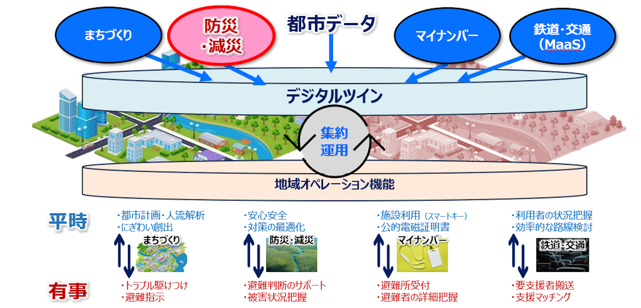 イメージ画像