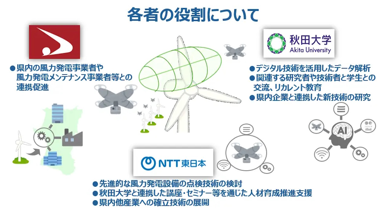 イメージ画像