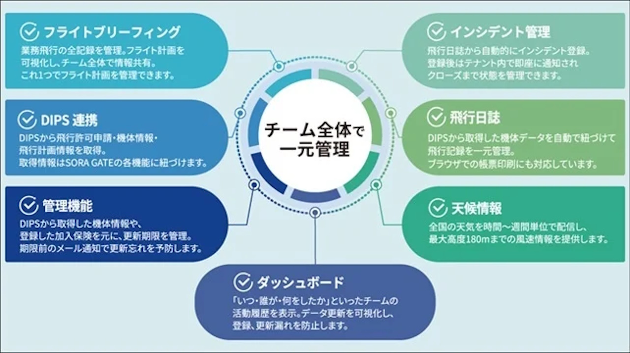 イメージ画像