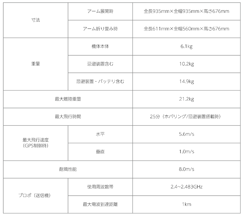 イメージ画像